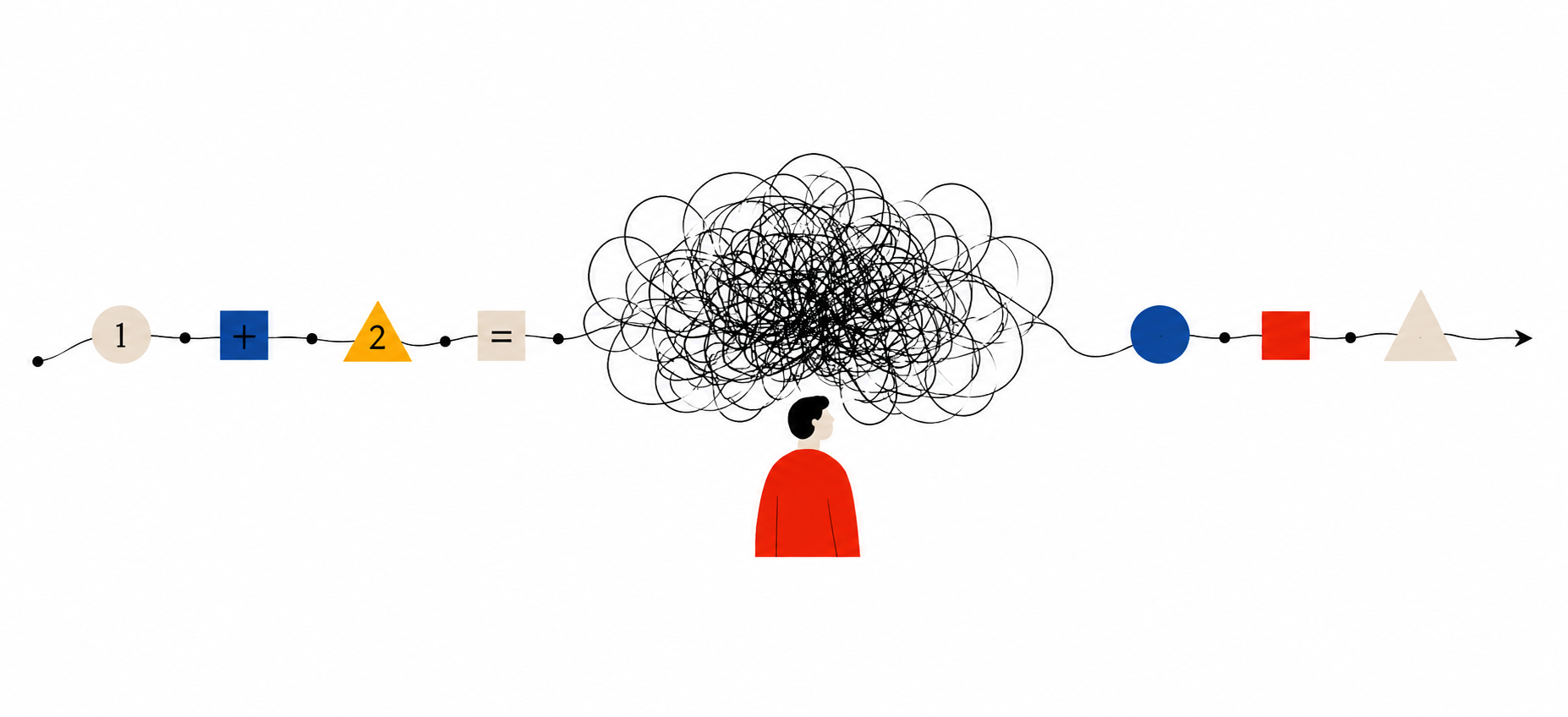 Illustrazione: il pensiero che si ingarbuglia di fronte alla matematica