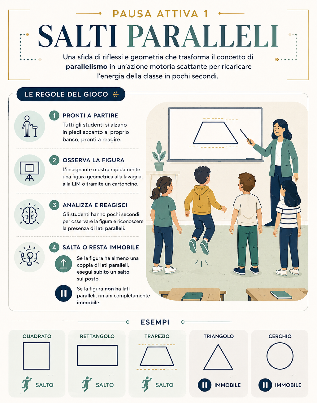 Illustrazione dell'attività Salti Paralleli